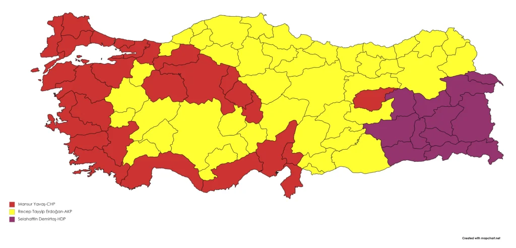 Turkish Presidential Election